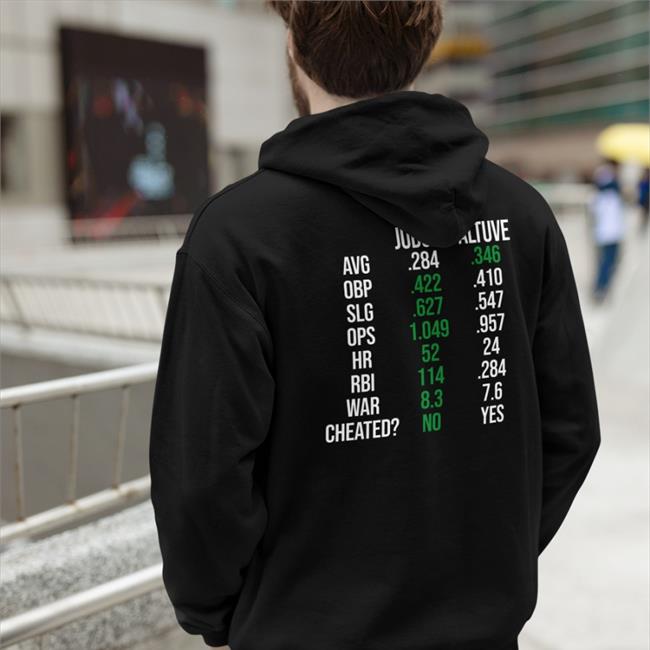 The real 2017 MVP Aaron Judge not Altuve Hooded Sweatshirt