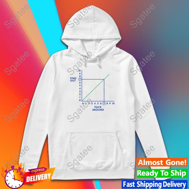 Fafo Fuck Around Find Out Long Sleeve Shirt