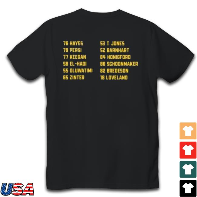 Official Ryan Zuke 76 Hayes 53 T. Jones 79 Persi 52 Barnhart 77 Keegan 84 Honigford 58 Elhadi 86 Schoonmaker 55 Oluwatimi 82 Bredeson 65 Zinter Sweater