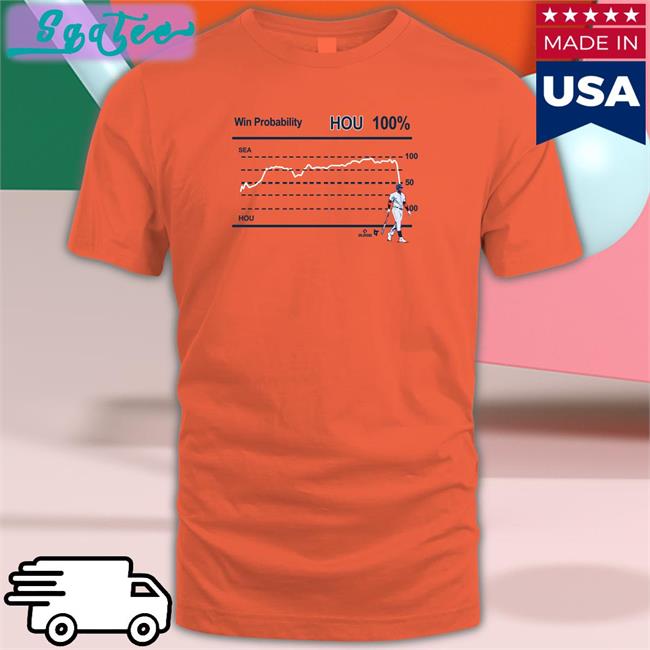 Win Probability Hou 100% Shirt Houston Astros
