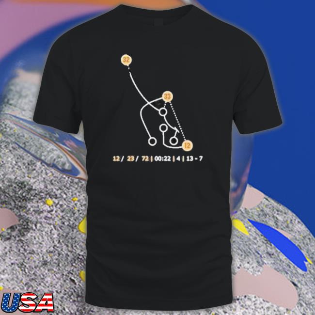 Jacks Football The Dakota Maker 3 Consecutive Tee