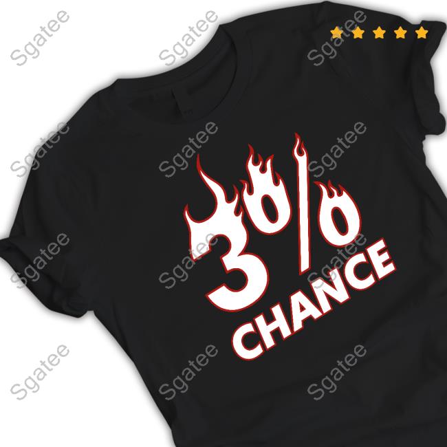 Official Barstool Sports Merch Barstool U 3% Chance Shirts