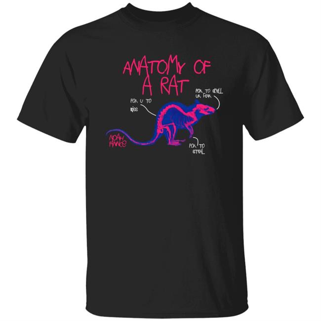 Noahfinnce Anatomy Of A Rat T Shirt Hottopic Merch
