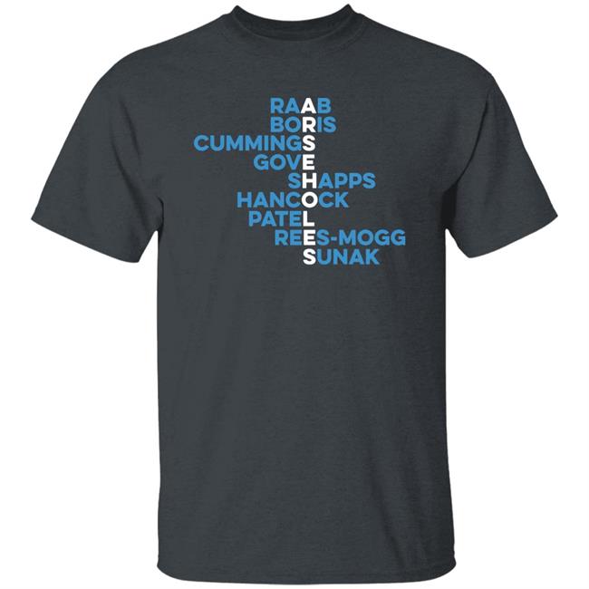 Arseholes Raab Boris Cummings Gove Shapps Hancock Patel Rees-Mogg Sunak Shirt Lancometee Merch Marcus Tn