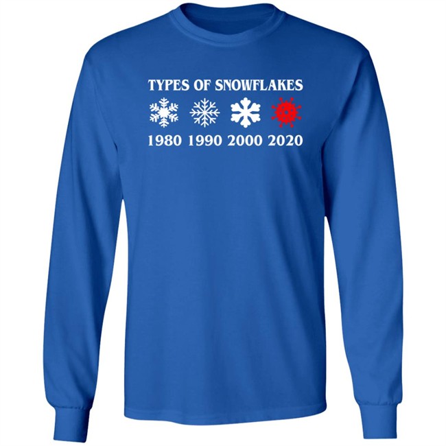 Inspire Uplift Types Of Snowflakes Tee Shirt Inspire Uplift Types Of Snowflakes Tee Shirt