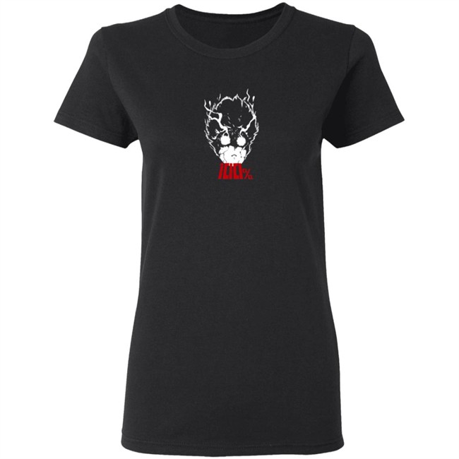 Lowkey Anime Merch Rage 100 Tee Shirt Lowkey Anime Merch Rage 100 Tee Shirt