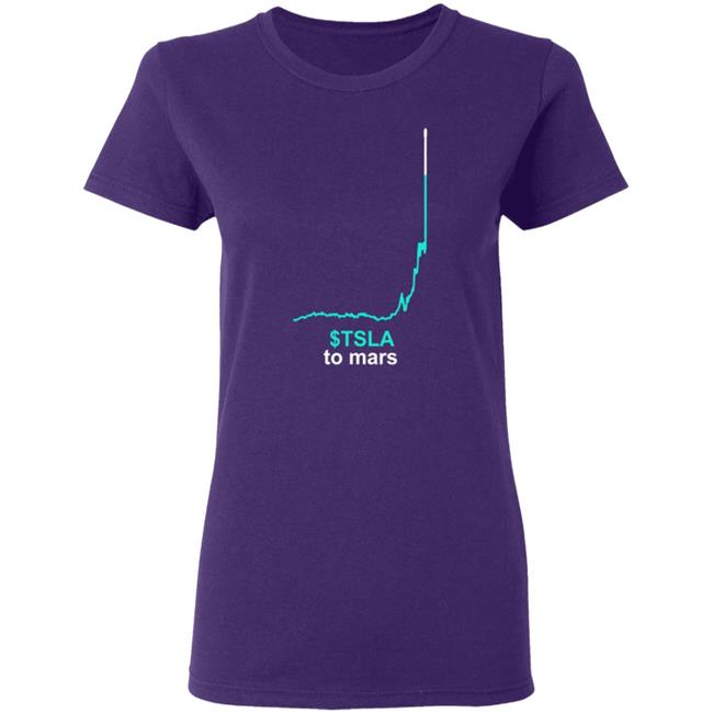 Tsla To Mars Solving The Money Problem T Shirt Tsla To Mars Solving The Money Problem T Shirt