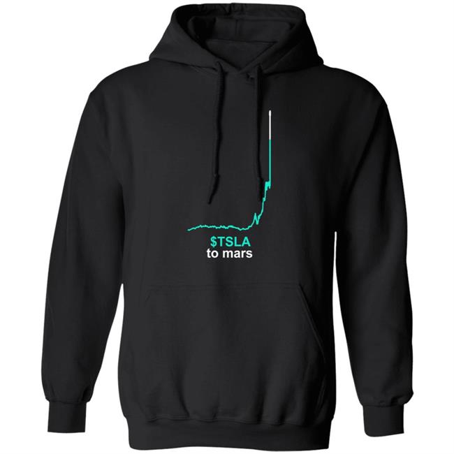 Tsla To Mars Solving The Money Problem T Shirt Tsla To Mars Solving The Money Problem T Shirt