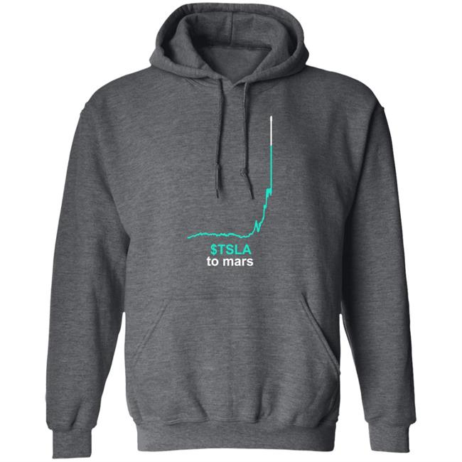 Tsla To Mars Solving The Money Problem T Shirt Tsla To Mars Solving The Money Problem T Shirt