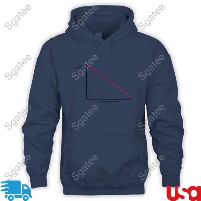 Trust In Government Vs Knowledge Of History Long Sleeve Tee Shirt Agora Threads Store